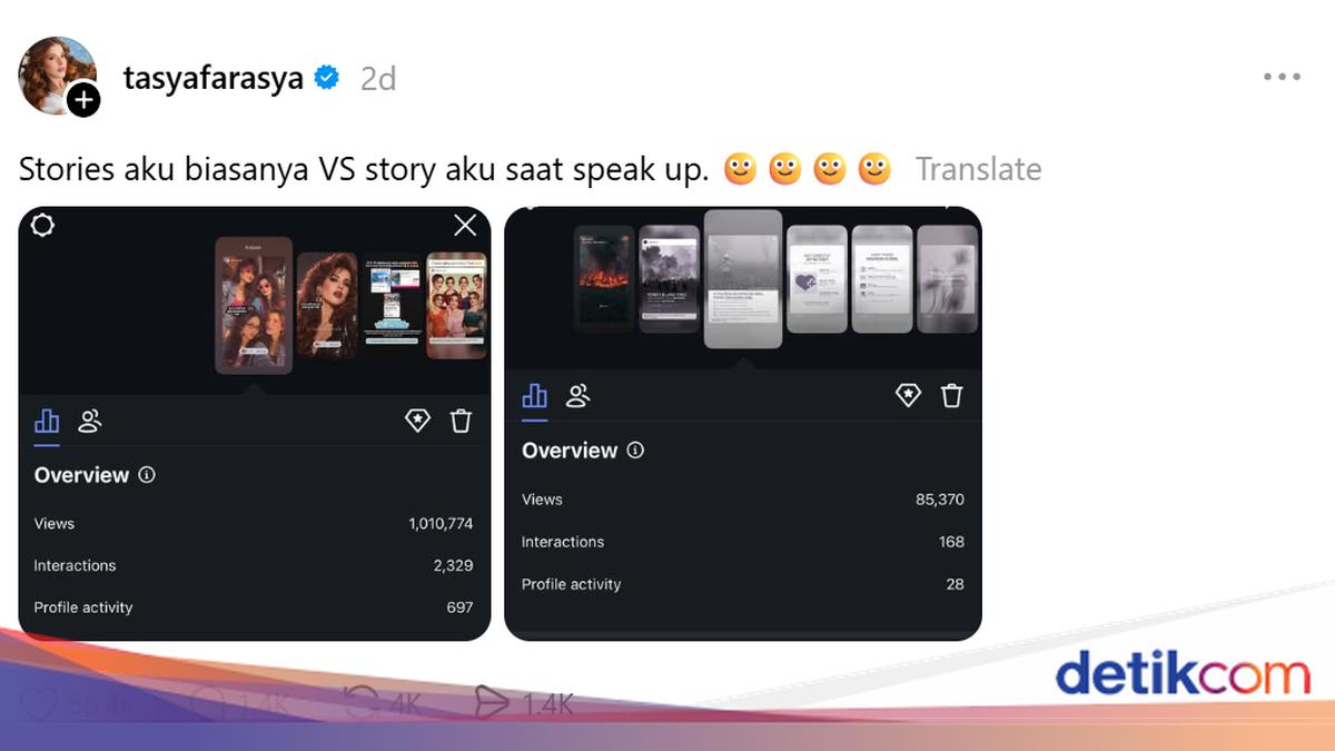Fully Influencer Sound Karhutla, Tasya Farasya DkDuga Hit Shadow Ban