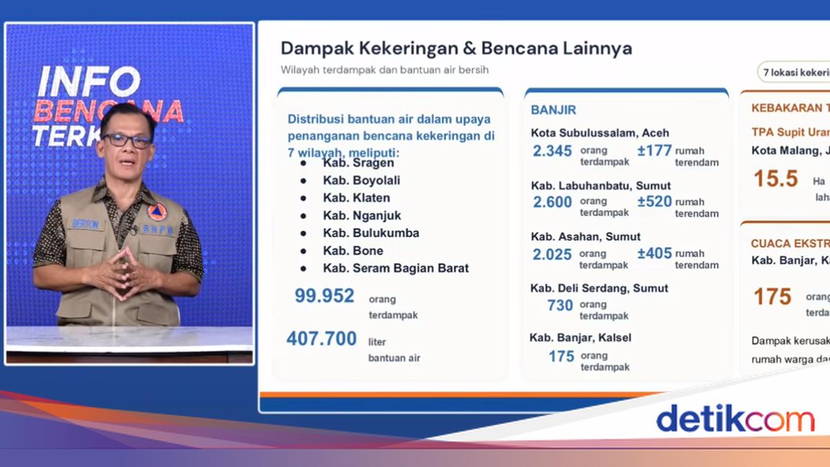 Gambar berita