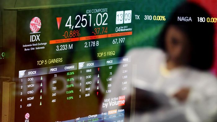 IHSG dan Bursa Asia Kompak Melemah Indeks Harga Saham Gabungan (IHSG) tak mampu lepas dari jeratan jaring negatif dan melemah 24 poin. Seluruh bursa di Asia pun kompak melemah.