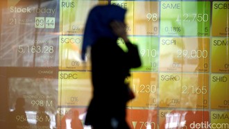 IHSG Terus Menguat, Saham-saham BUMN Beterbangan