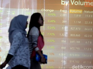 Beda Nasib Dengan Rupiah, IHSG Ditutup Menguat ke Level 6.296