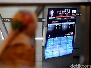 Kiwoom Securities: IHSG Cenderung Mixed