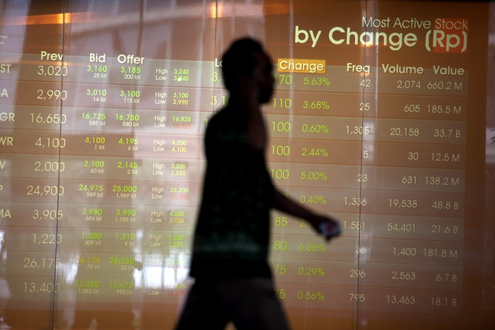 IHSG Terkoreksi 10 Poin di Rehat Siang