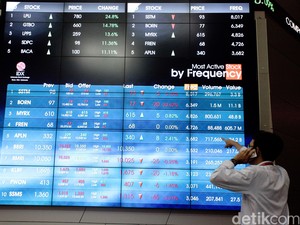 IHSG Diperkirakan Menguat di Awal Pekan