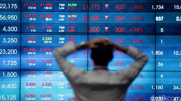 IHSG Anjlok 1,5% Karena 3 Teror Bom Beruntun