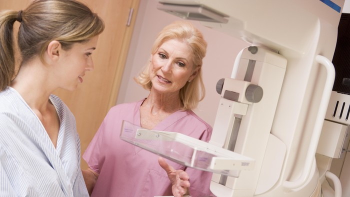 Perempuan Usia 20-an Tahun dan Ada Benjolan di Payudara, Apakah Itu Kanker?