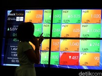 IHSG Hari Ini Dibuka Menguat Dekati 6.900