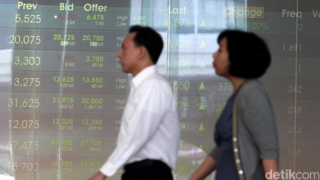 Saham Zombie Kian Gentayangan
