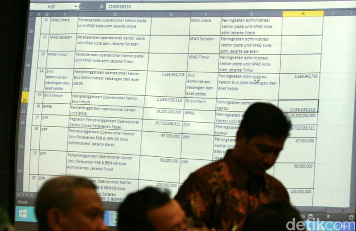 Mulai Disidangkan Hari Ini di DPRD DKI, RAPBD 2016 Sudah Final 99%