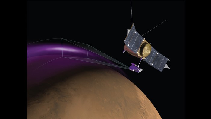 Ilustrasi pesawat antariksa MAVEN menangkap gambar fenomena aurora di planet Mars pada bulan Maret 2015.  (Dok. University of Colorado)