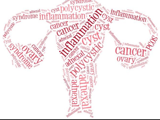 5 Fakta yang Harus Kamu Tahu Tentang Kanker Ovarium (2)