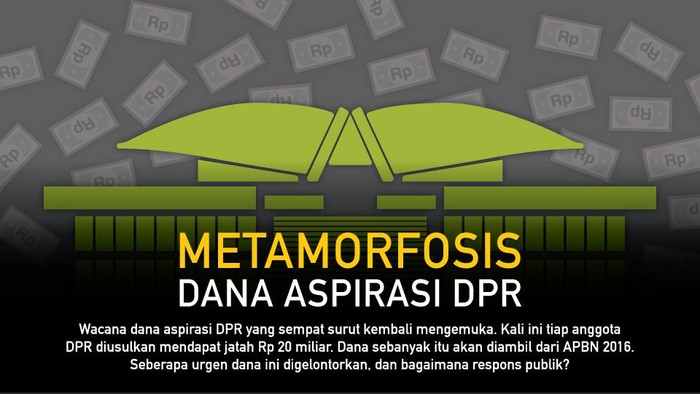 Beda dengan Kubu Agung, Ical Cs Pertimbangkan Terima Dana Aspirasi Rp 11,2 T