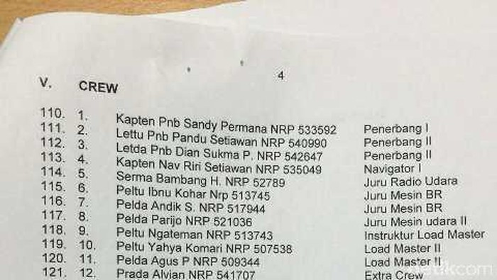 8 Jenazah Kru Hercules Akan Diterbangkan ke Malang