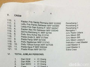 8 Jenazah Kru Hercules Akan Diterbangkan ke Malang