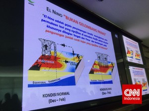 Prakirawan Cuaca Dunia: El Nino 2015 Terkuat Sepanjang Sejarah