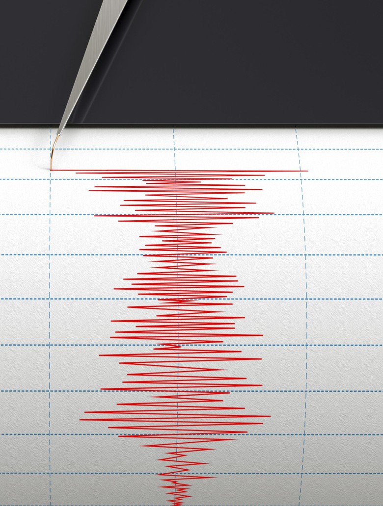 Detiknews Gempa Jogja | gempa 3 8 sr terjadi di yogyakarta Detiknews Gempa Jogja | gempa 3 8 sr terjadi di yogyakarta