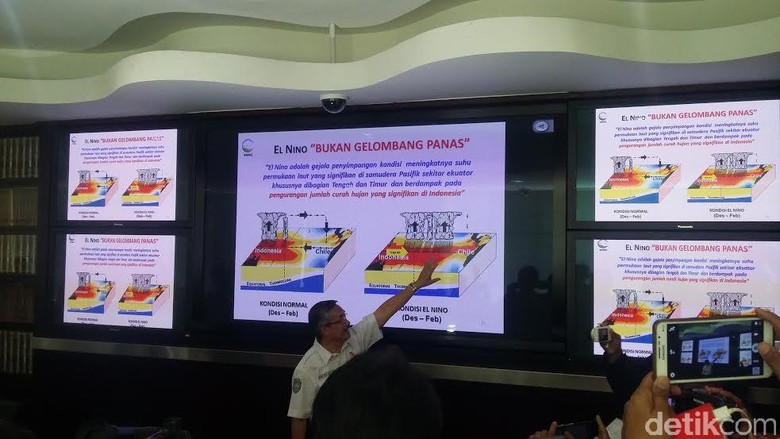 Dampak El Nino Musim Hujan 2019 Akan Mundur di Beberapa Dampak El Nino Musim Hujan 2019 Akan Mundur di Beberapa