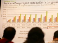 Sederet Diskon Pajak untuk Investor dari Jokowi