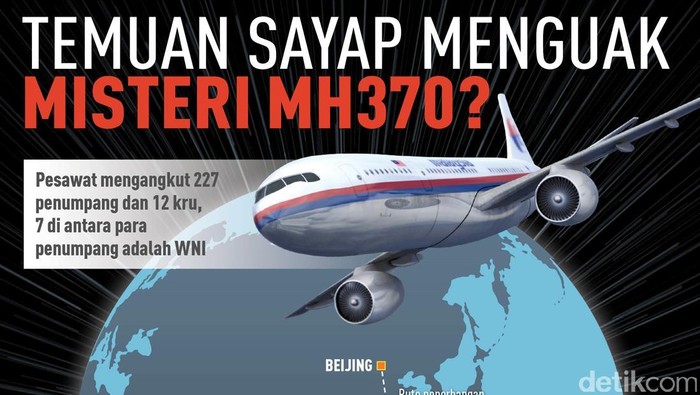 Ini Pertanyaan Mengusik Usai Dipastikannya Puing MH370