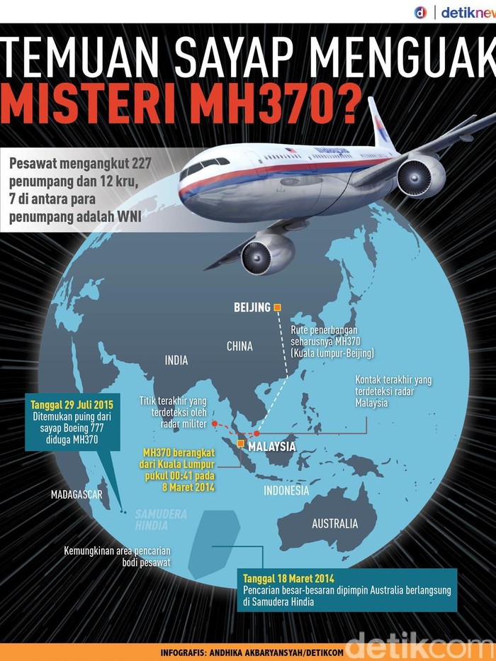 Australia Yakin Pesawat MH370 Ditemukan