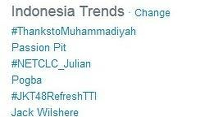 Usai Pemilihan, #ThankstoMuhammadiyah Menggema di Twitter