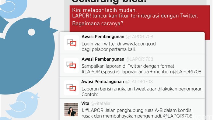 Kantor Staf Presiden Buka Layanan Pengaduan Via Twitter