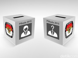 Massa Pendukung Balon Bupati Rusak Kantor KPU Nabire Papua dan Aniaya Polisi