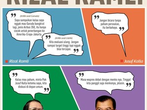 Menyingkap Pertimbangan Jokowi Memilih Rizal Ramli