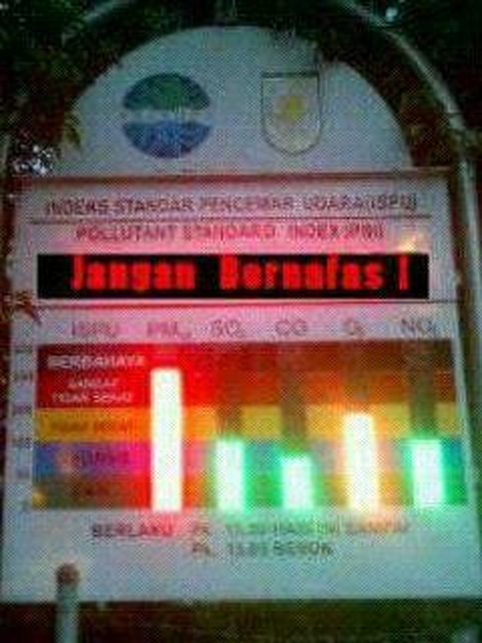 Level Polusi Asap Berbahaya, Warga Pekanbaru Terancam Tak Bisa Napas!