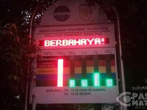 Tunjukkan Level Bahaya, Papan ISPU di Pekanbaru Jadi Lokasi Foto-foto