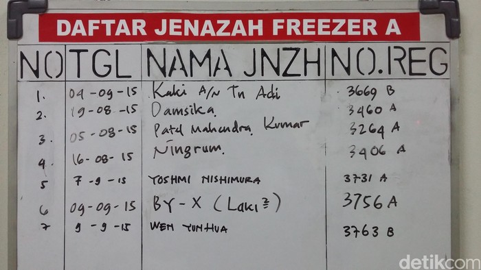 Keluarga Sudah Datang, Jasad Yoshimi Nishimura Masih di RSCM