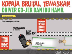 Kopaja Tabrak Driver Go-Jek, Ahok: Cabut Trayeknya dan Buang!