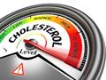 Tanda Kolesterol Tinggi yang Sering Diabaikan, Hati-hati Berujung Stroke-Jantung