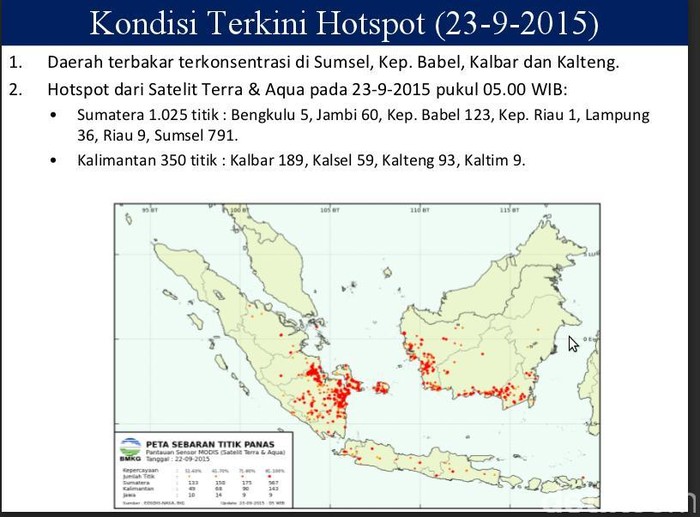 Jumlahnya Sudah Menurun, Begini Kondisi Hotspot Terbaru di Sumatera