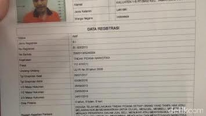 Napi Lapas Sidoarjo Nekat Kabur Gara-gara Digoda Teman