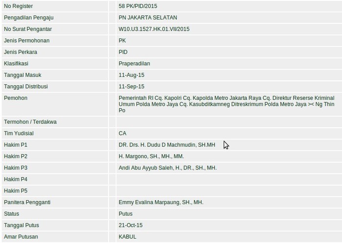 MA Buka Keran Adili Praperadilan