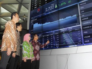 Telkom Peringati 20 Tahun Kiprah Di Bursa Saham