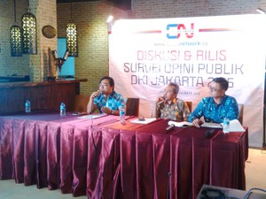 Survei Cyrus Network: Ahok Lebih Dikenal, Ridwan Kamil Lebih Disukai