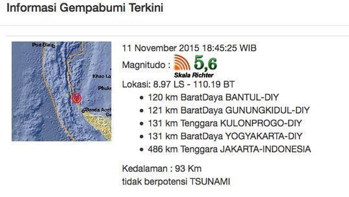 Gempa Yogya Juga Dirasakan di Tasikmalaya