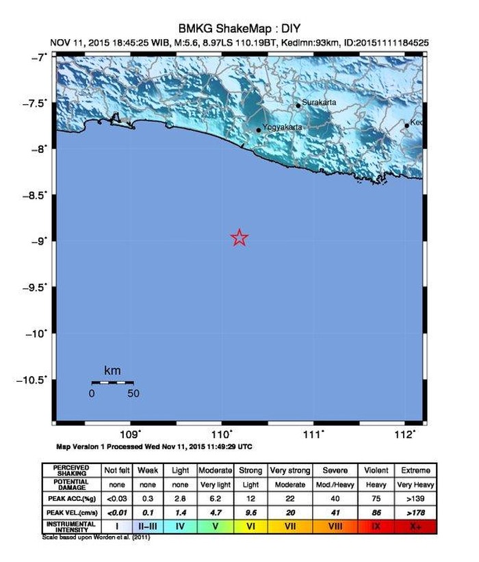 Warga Pacitan Juga Rasakan Gempa, Sebagian Berlarian ke Luar Rumah