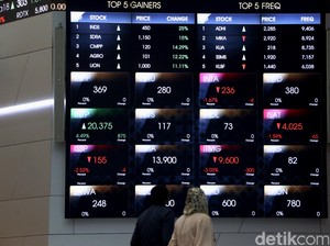 Menanjak 31 Poin, IHSG Diparkir Hijau di 6.130