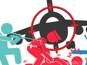 Penjelasan Kapolri soal Status Kuning Bandara dan Objek Vital di Indonesia