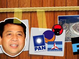 Dua Pekan Perjalanan Kasus Papa Minta Saham