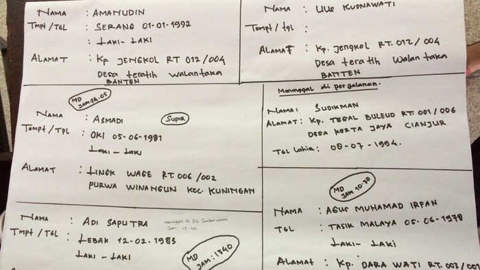 Pasangan Kekasih Uus dan Amanudin, Korban Kritis Tragedi Metromini vs KRL