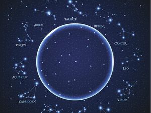 Ramalan Zodiak 22 November: Aries Jangan Bimbang, Pisces Ada Penawaran Datang