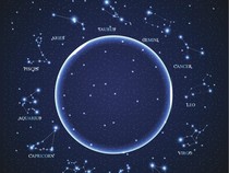 Ramalan Zodiak Asmara 7 Juni 2024, Segala Keluh Kesahnya Jangan Anggap Enteng