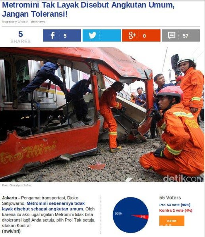 Pro Kontra: 96% Pembaca detikcom Setuju Metromini Tak Layak Jadi Angkutan