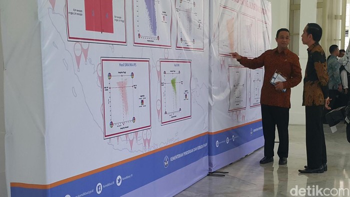 Mendikbud: Nama Baik Sekolah Itu Integritasnya, Bukan Nilai Tinggi