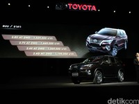 Ini Detail Perubahan Toyota Fortuner