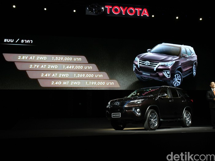Toyota Luncurkan Fortuner 22 Januari